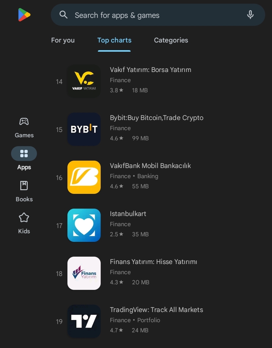 Play Store ekran görüntüsü